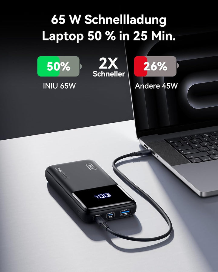 INIU Power Bank, 45W Powerbank Klein Aber Stark 15000mAh, 3A Externe Handyakkus [USB C Input&amp;Output]