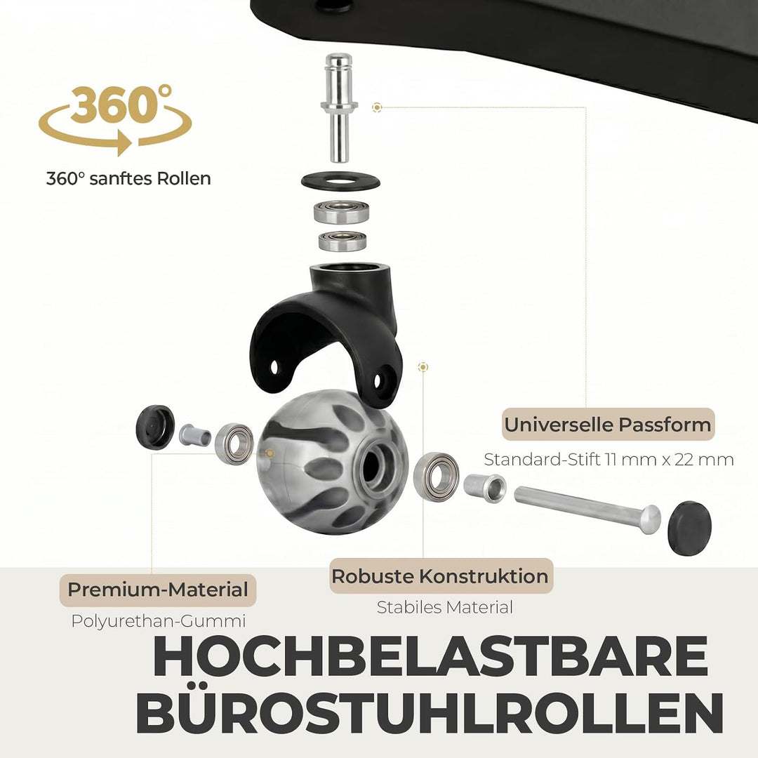 Sytopia Bürostuhl Rollen 5er Set in Grau, Rollen für Bürostühle 11 x 22 mm für Teppichböden, Hartbod