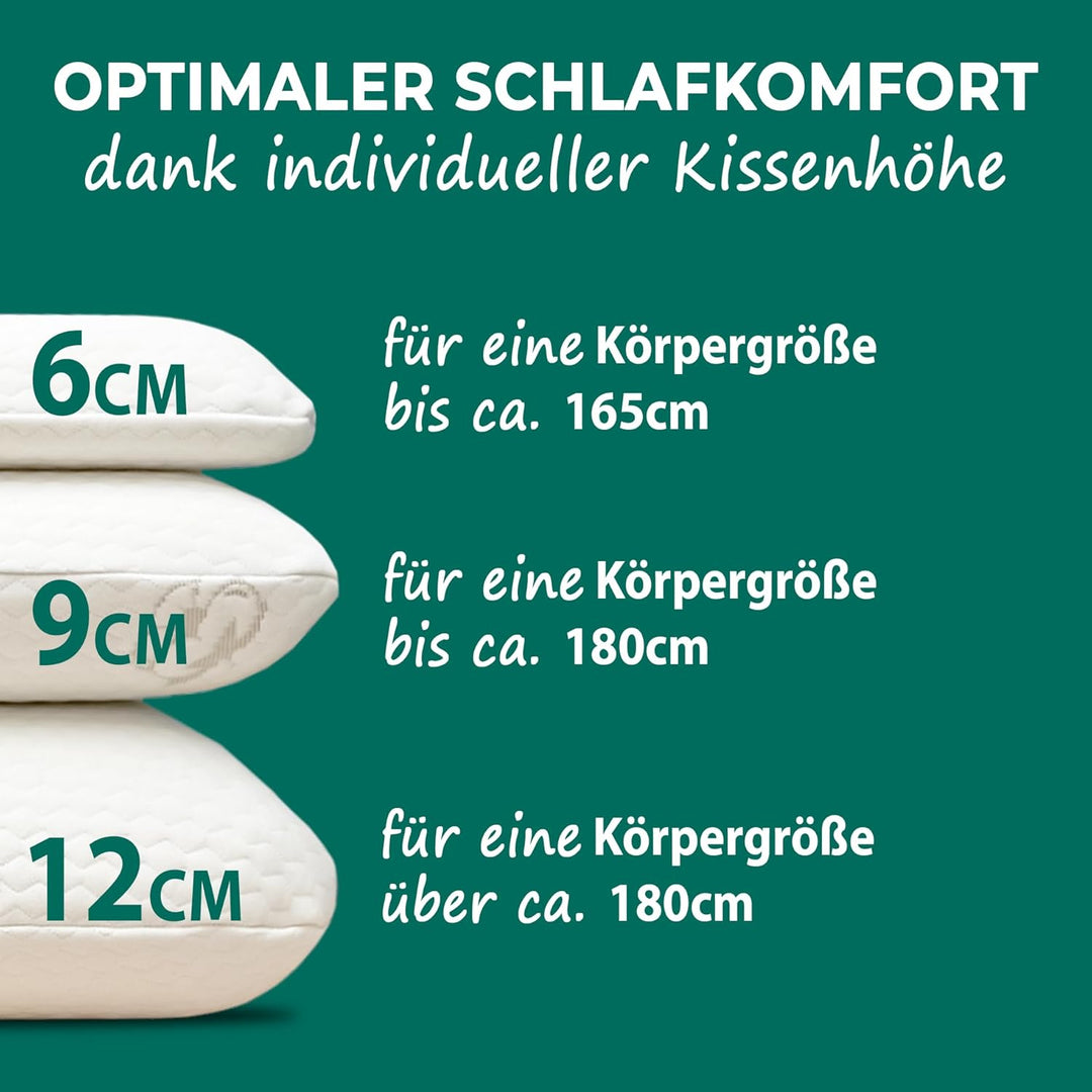 KNERST® Nackenkissen - Orthopädisches Kissen für ultimativen Komfort in jeder Schlafposition - Nacke