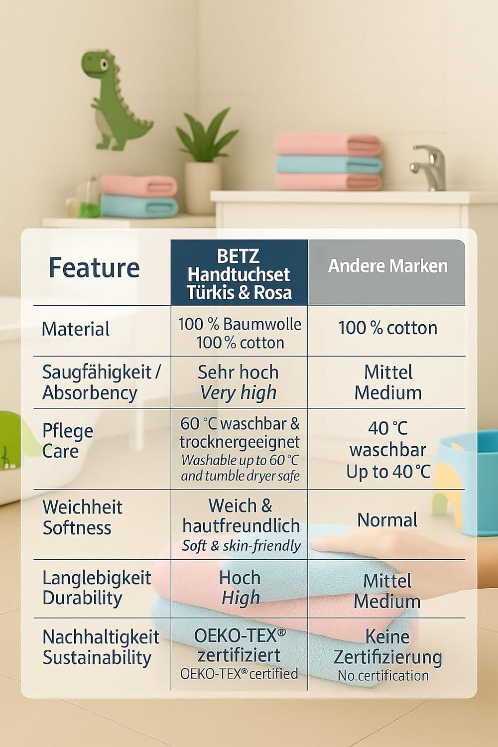 Betz 6 TLG. Handtuch Set Palermo Farbe rosé & türkis 100% Baumwolle 6 Handtücher 50x100 Farbe rosé u