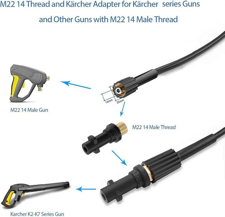 Monave Rohrreinigungsschlauch für Kärcher 15m Abflussreiniger, Rohrreiniger mit Kärcher K2-K7/HD/HDS