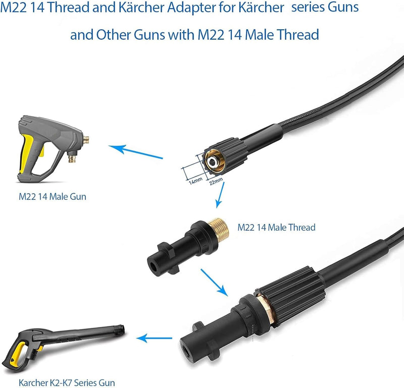 Monave Rohrreinigungsschlauch für Kärcher 15m Abflussreiniger, Rohrreiniger mit Kärcher K2-K7/HD/HDS