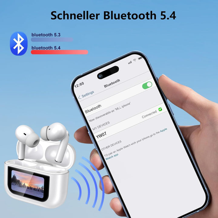 Bluetooth Kopfhörer, LED Full Color Touch Screen Wireless Earbuds, Weiss | Bluetooth 5.4, ANC+ENC No