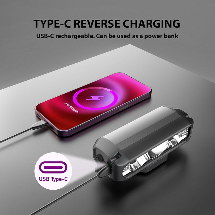 Fahrradlicht Vorne USB C Ladeanschluss 4000mah 1200 Lumens 3 LEDs 4-Lichtmodi LED Fahrradlich Vorne