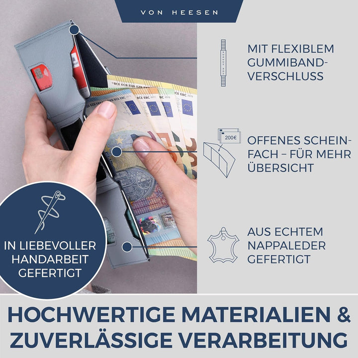VON HEESEN Slim Wallet mit Münzfach &amp; RFID-Schutz - Leder Geldbeutel - Mini Geldbörse für Herren und