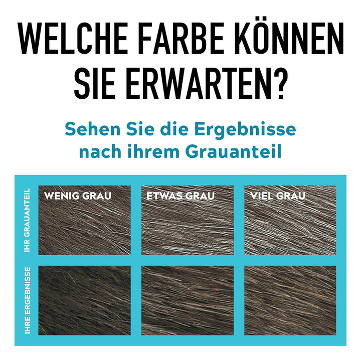 Just For Men Schnurrbart & Bart Färbe, Bart Farbe, Tönung, Bartfarbe, Eliminiert Graue Haare Für Ein