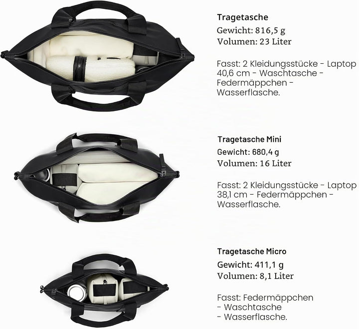 RAINS Tragetasche Mini Tragetasche Mini Grün, Gr&amp;