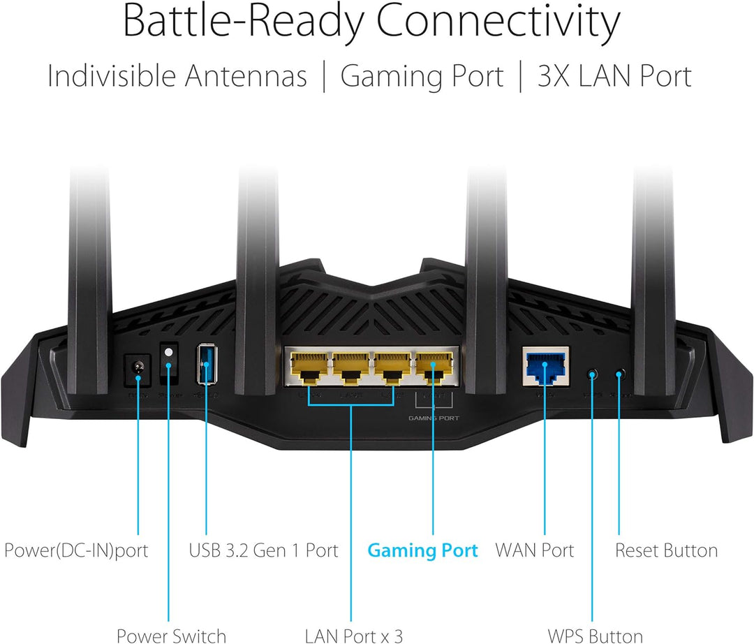 ASUS Router 5400mb AX5400 AiMesh