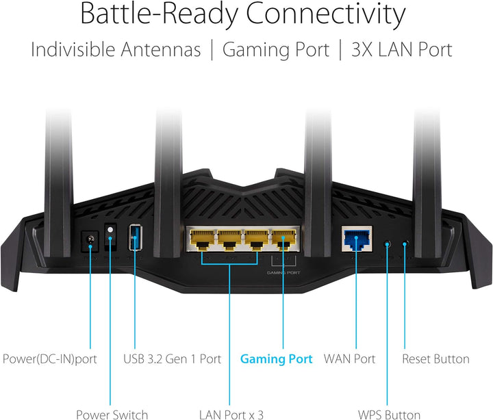 ASUS Router 5400mb AX5400 AiMesh