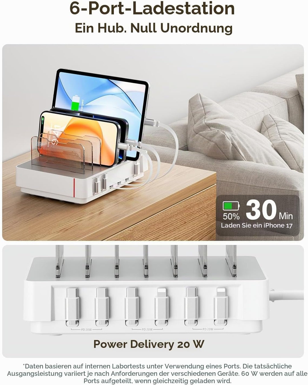 SooPii HomeHub H1 Ladestation für mehrere Geräte,verbessertes 6Port Schnellladegerät mit 6 einziehba