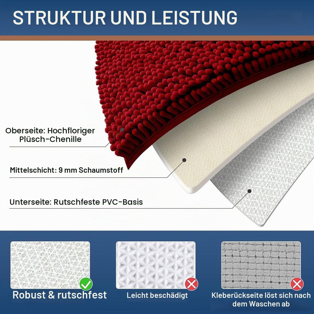 Homaxy rutschfeste Badematte Chenille Badezimmerteppich Mikrofaser Badteppich Saugfähige Hochflor Ba
