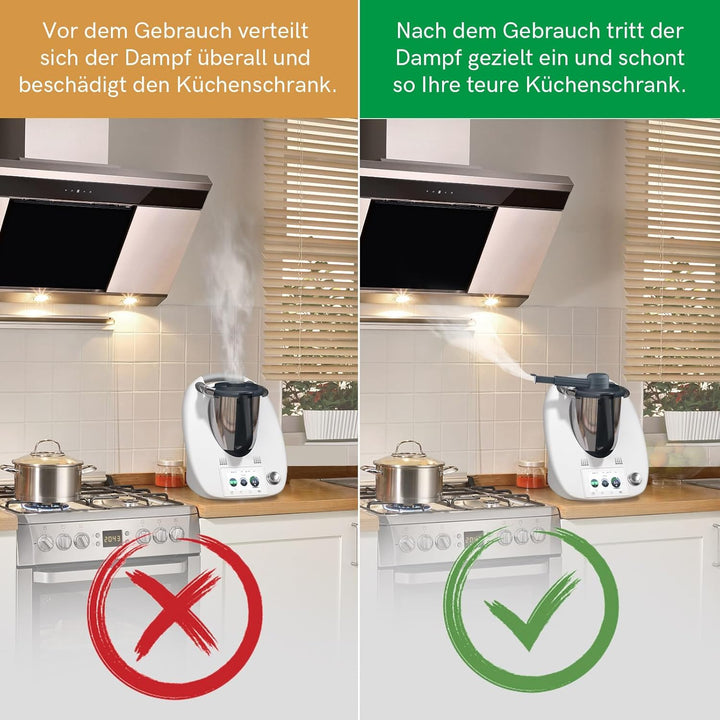 Dampfumleiter für Thermomix TM5 TM6 TM31 TM21, Dampfableiter für Küchen Hängeschränke Schutz, Dampf
