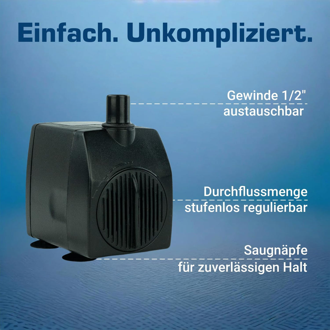 Wasserpumpe 230 V – 950 L/H, nur 14 Watt, 10m Kabel, 180 cm Förderhöhe, Teichpumpe, Aquariumpumpe, W