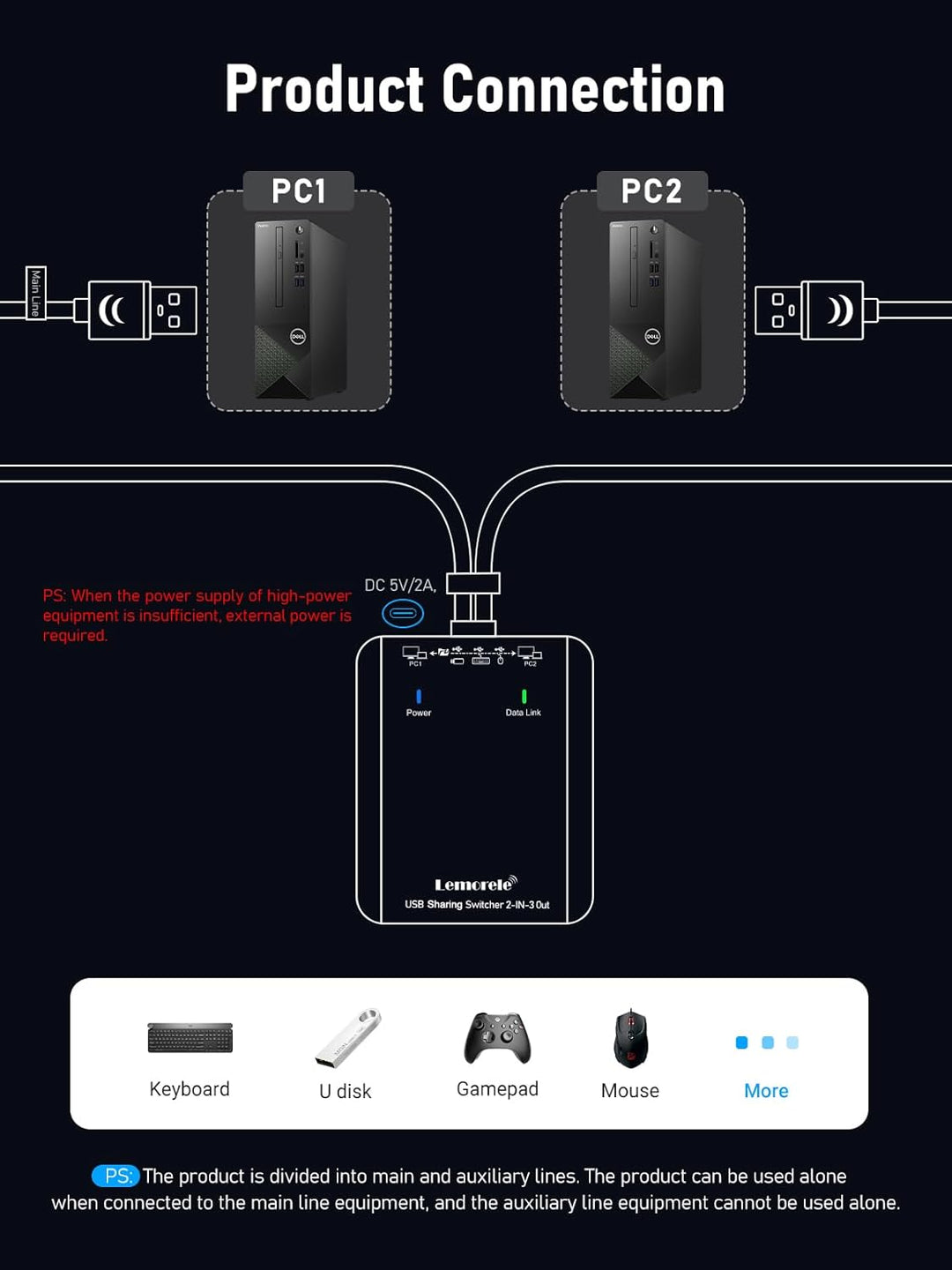USB Switch Adapter, Lemorele 3 Ports USB Share USB Switch für 2 PCs, 2 In 3 Out USB KVM Switch Hub m