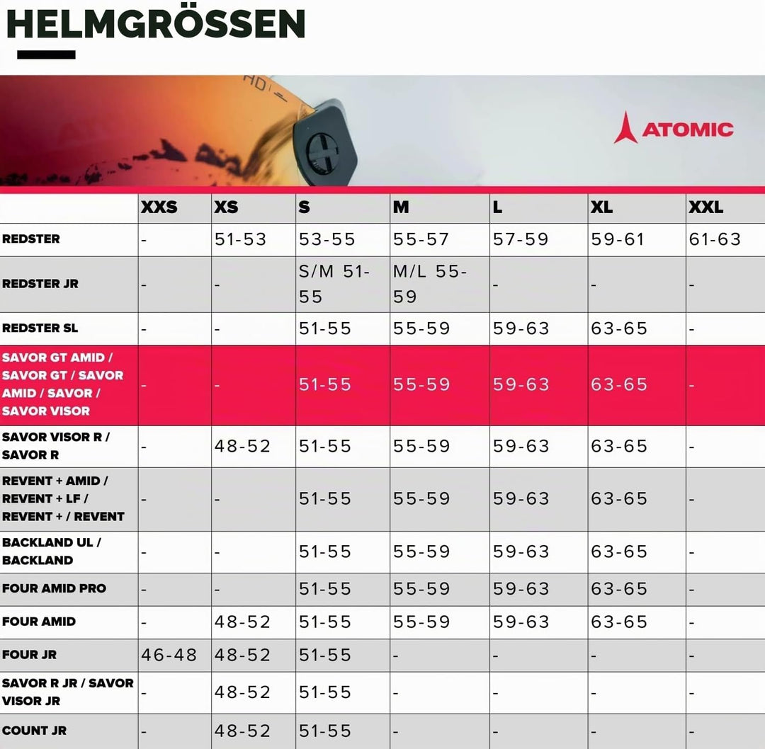 ATOMIC Revent + LF Skihelm - Unisex für Erwachsene - Individuelle Passform für präzisen Sitz - Überl