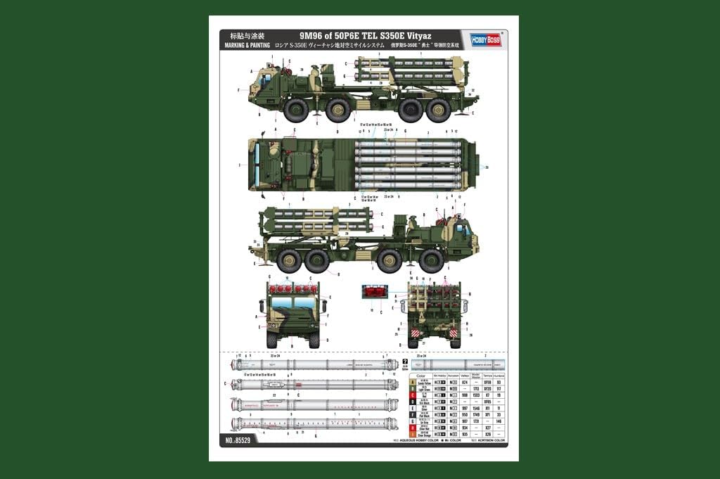 HobbyBoss 85529 Modellbausatz, Mehrfarbig