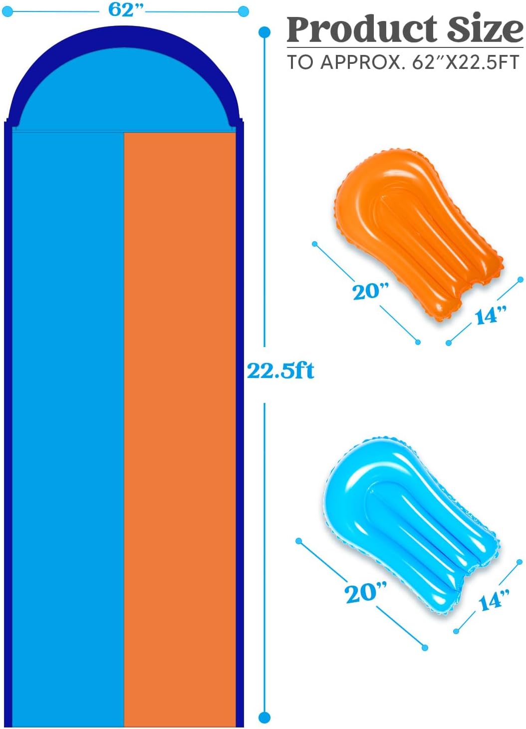 Sloosh 6,9 m Doppelrutsch-Rutschen, robuste Rasen-Wasserrutsche für Kinder und Erwachsene mit Sprink