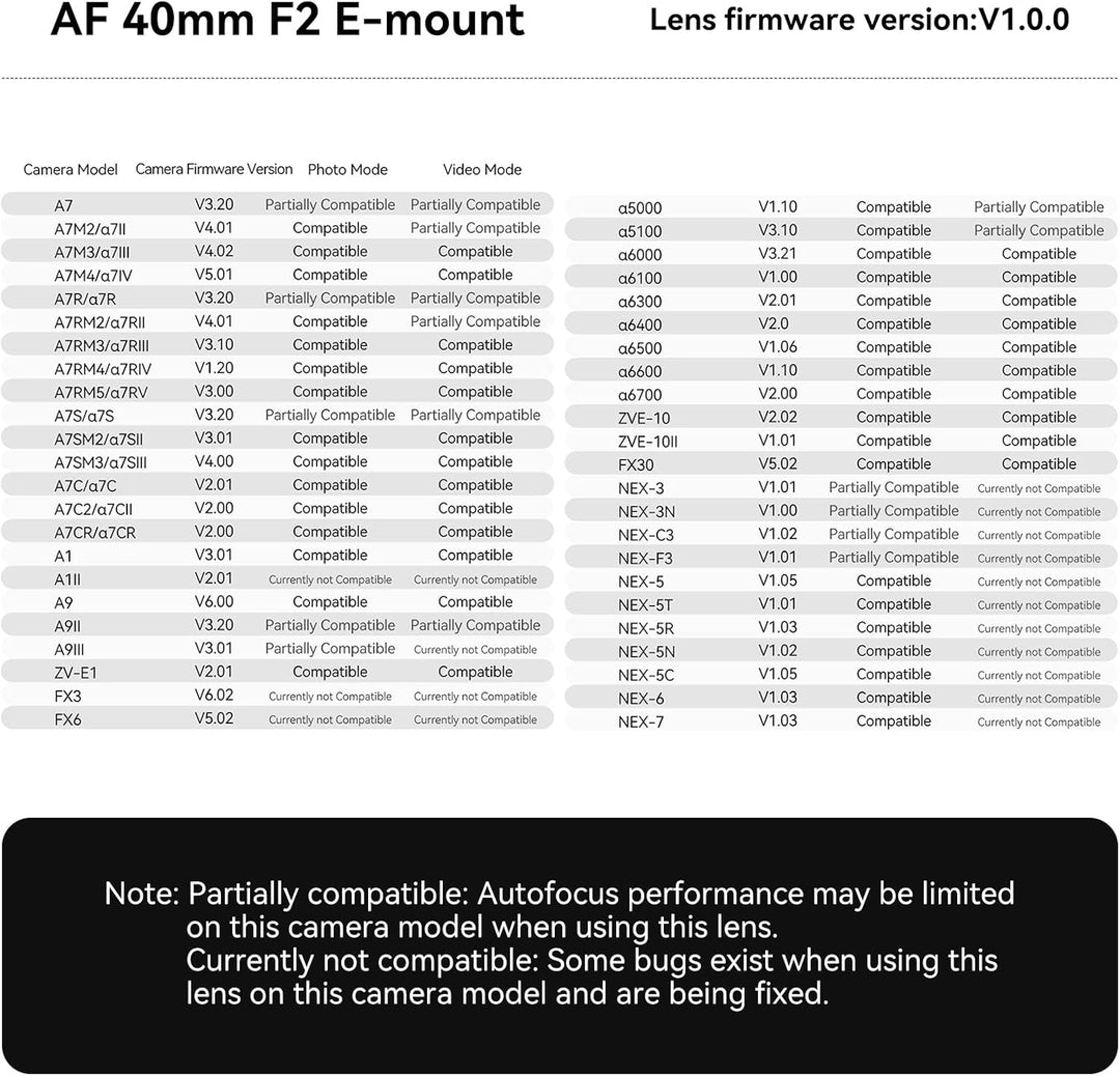 TTARTISAN AF 40mm F2 FE Vollformat Objektiv für Sony E, Autofokus Kompaktes Leichtes Kameraobjektiv