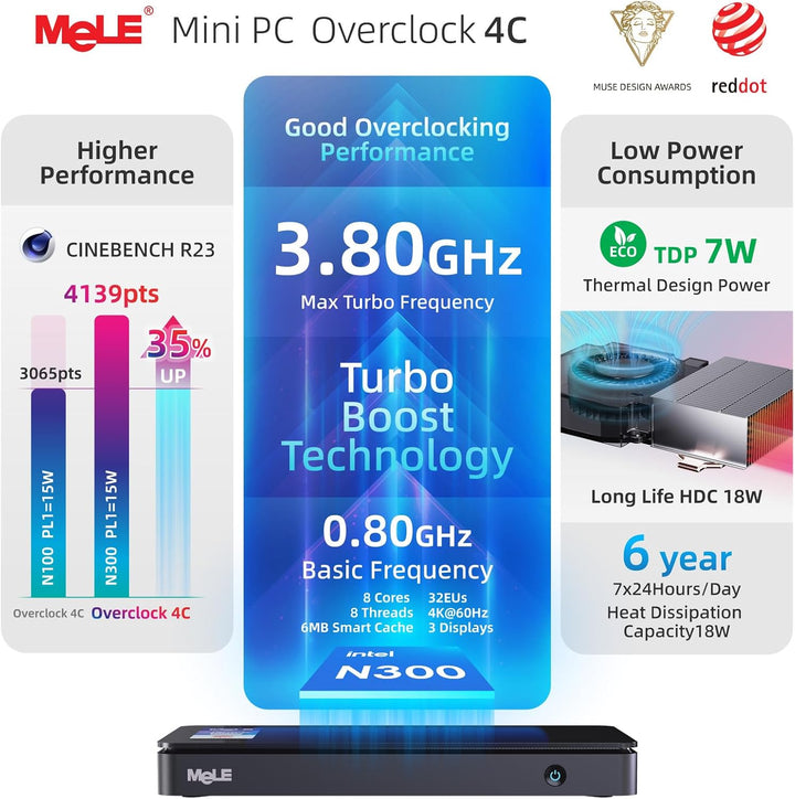 MeLE Overclock4C Mini-PC – N300, 16GB RAM, 512GB, HDMI, PCIe 3.0 x4, USB-C PD 3.0 – Ideal für Büro/I