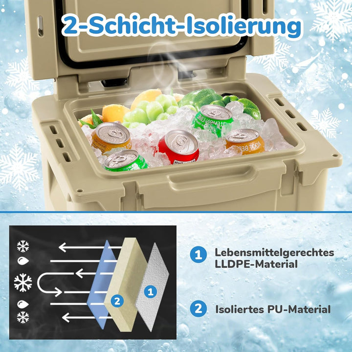 GOPLUS Kühlbox 43L, Isolierbox tragbar mit Rollen & Alu Griff, grosse Thermobox Coolbox ohne Strom f