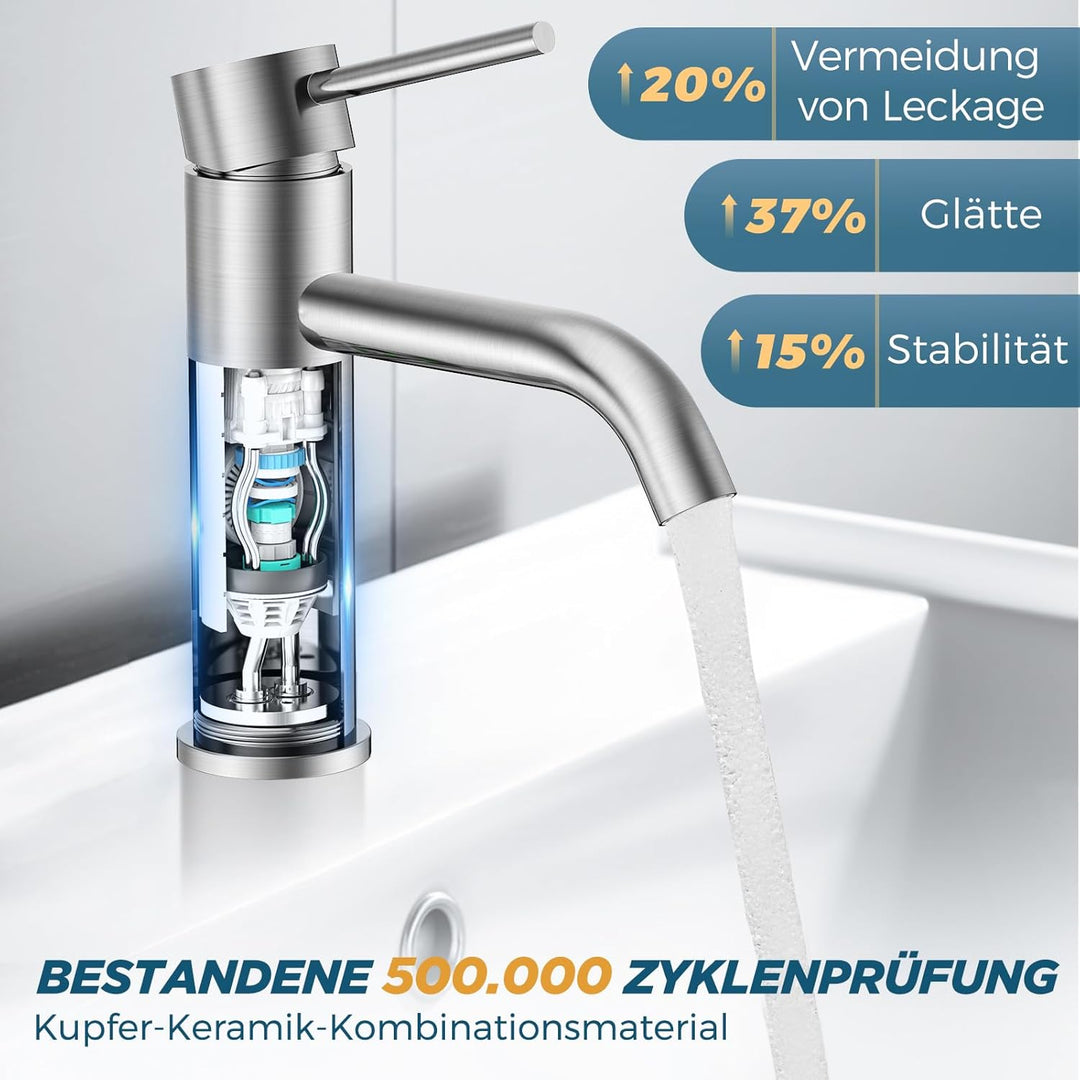 FORIOUS Wasserhahn Bad, Waschtischarmatur Waschbecken Armaturen in Spotresist Gebürstetes Nickel mit