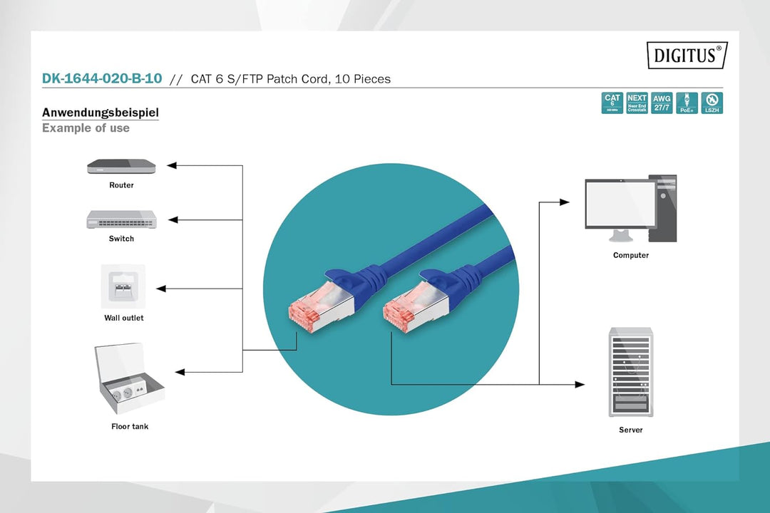 DIGITUS LAN Kabel Cat 6 - 2m - 10 Stück - RJ45 Netzwerkkabel - S/FTP Geschirmt - Kompatibel zu Cat 6