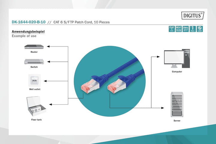 DIGITUS LAN Kabel Cat 6 - 2m - 10 Stück - RJ45 Netzwerkkabel - S/FTP Geschirmt - Kompatibel zu Cat 6