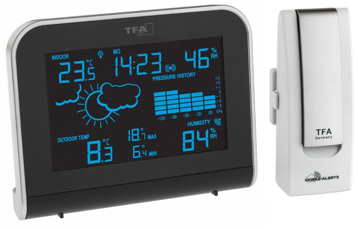 Funk-Wetterstation mit Color Sharp Farbwechsel-Display Sphere Plus TFA 35.1148.01.Plus incl. Gateway