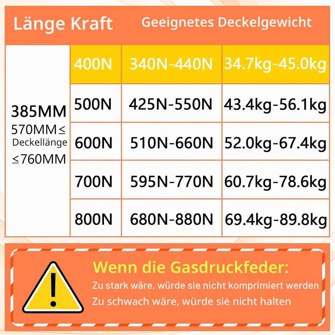 385MM 400N Gasdruckdämpfer mit 8mm Ösenköpfen Gasdruckfeder Hydraulische Kofferraum-gasfeder für Ott