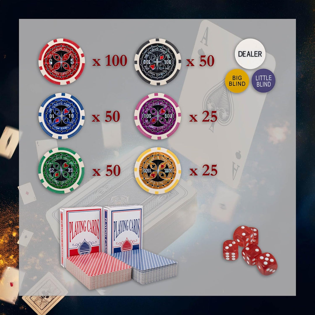 H&F Heimtextilien Pokerkoffer 300 Chips – Premium Poker Set mit 6 Wertstufen, 2 Kartendecks, Würfeln