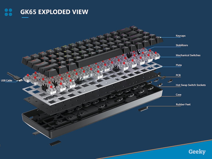 Geeky GK65 65% | Hot Swappable Mechanische Gaming-Tastatur | 68 Tasten Multi Color RGB LED Hintergru