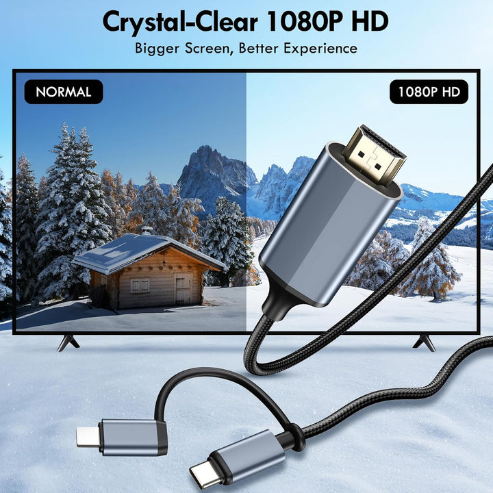 lulaven 2-in-1 IP &amp; Typ C zu HDMI Kabel 2M, HDMI Kabel für iPhone, Duale Schnittstelle für alle iPho