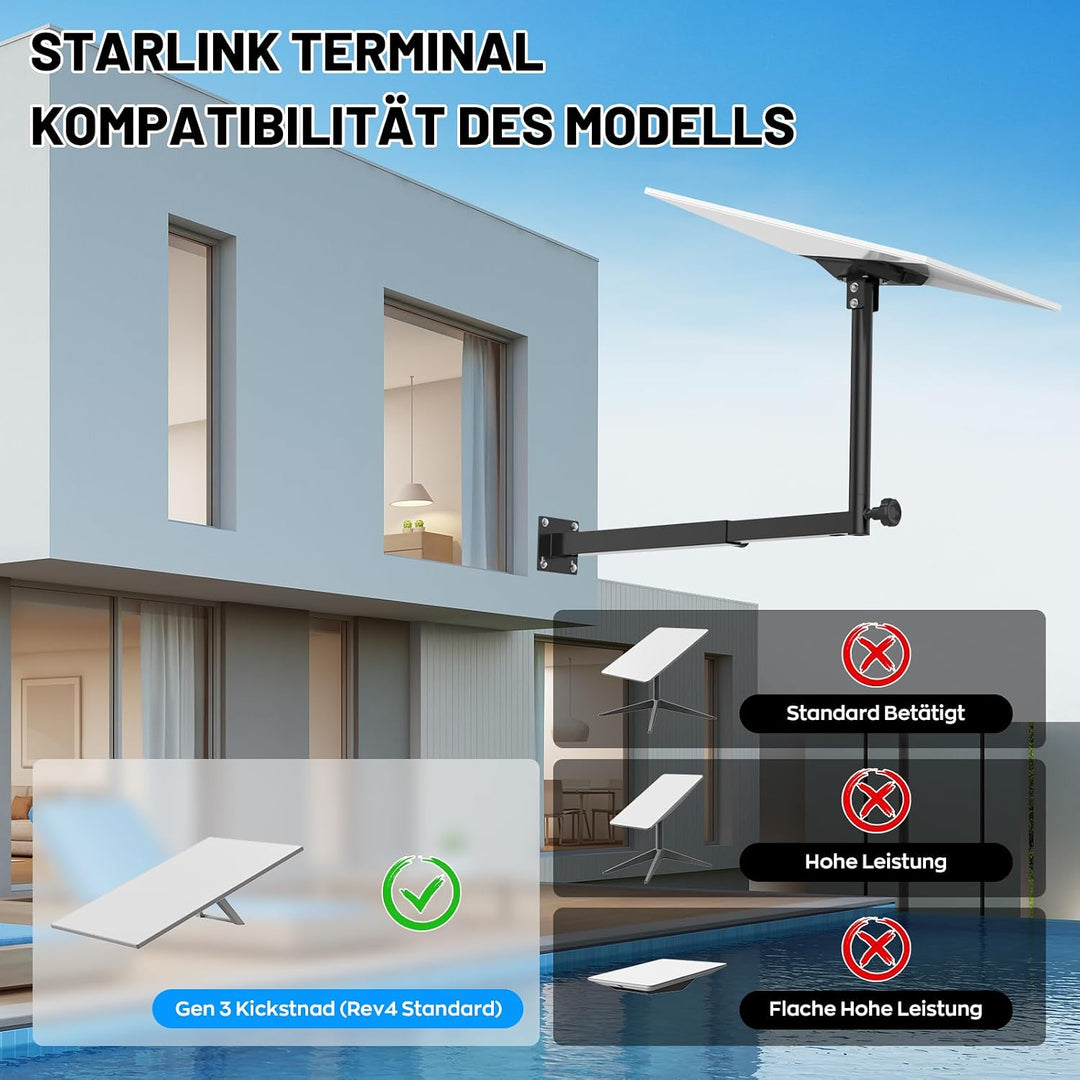 IMAYCC 360°Verstellbare Starlink Gen 3 Halterung mit Ausziehbarem-Masthalterung, Anti-RostStarlink G