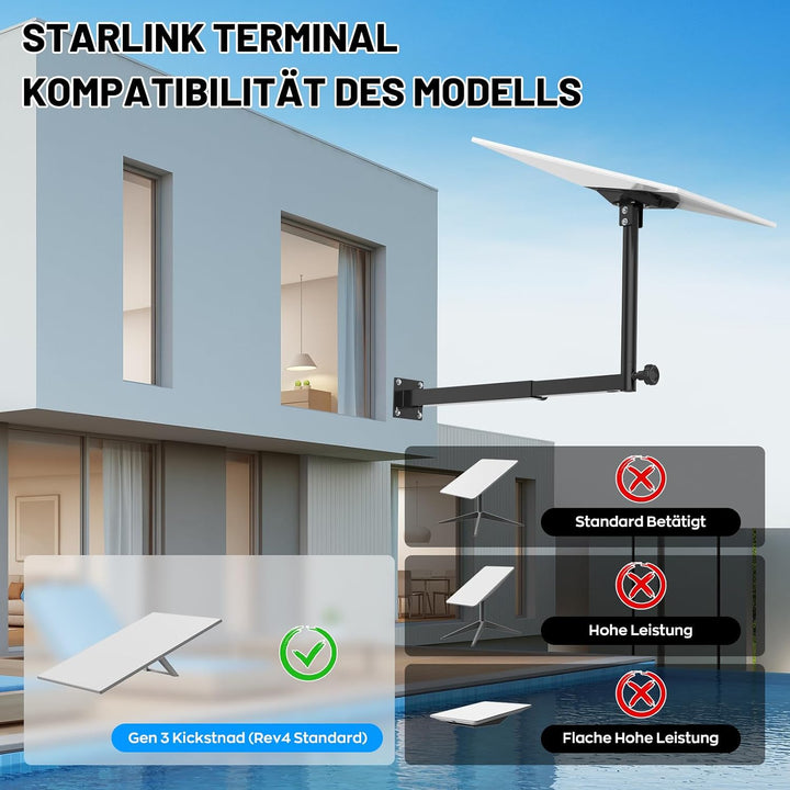 IMAYCC 360°Verstellbare Starlink Gen 3 Halterung mit Ausziehbarem-Masthalterung, Anti-RostStarlink G