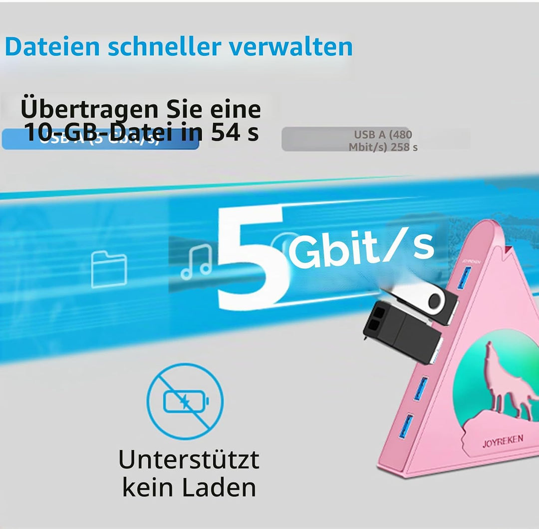 7 Port USB Hub,JoyReken USB 3.0 verlängerung mit verlängertem 60cm Kabel,USB Verteiler für Desktop,