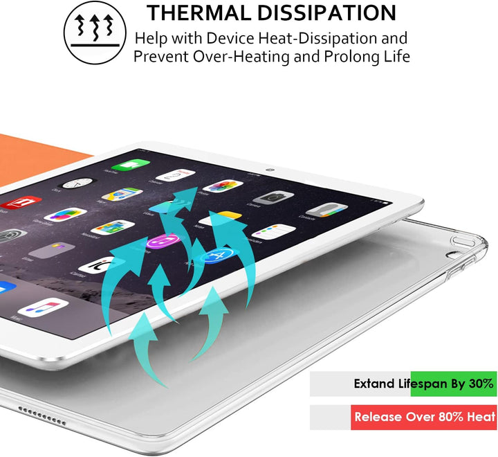i-Pad 7th Generation 10.2" 2019 Case with Stand Feature A2197 A2200 A2198 MW762LL/A MW742LL/A MW752L