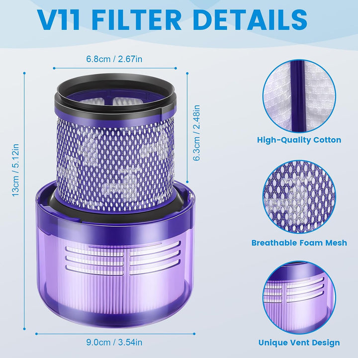 V11 Li-ion Akku für Dyson, 25,2V 3900mAh Ersatzakku für V11 (Schraubanschluss) SV14 Absolute Akku-St