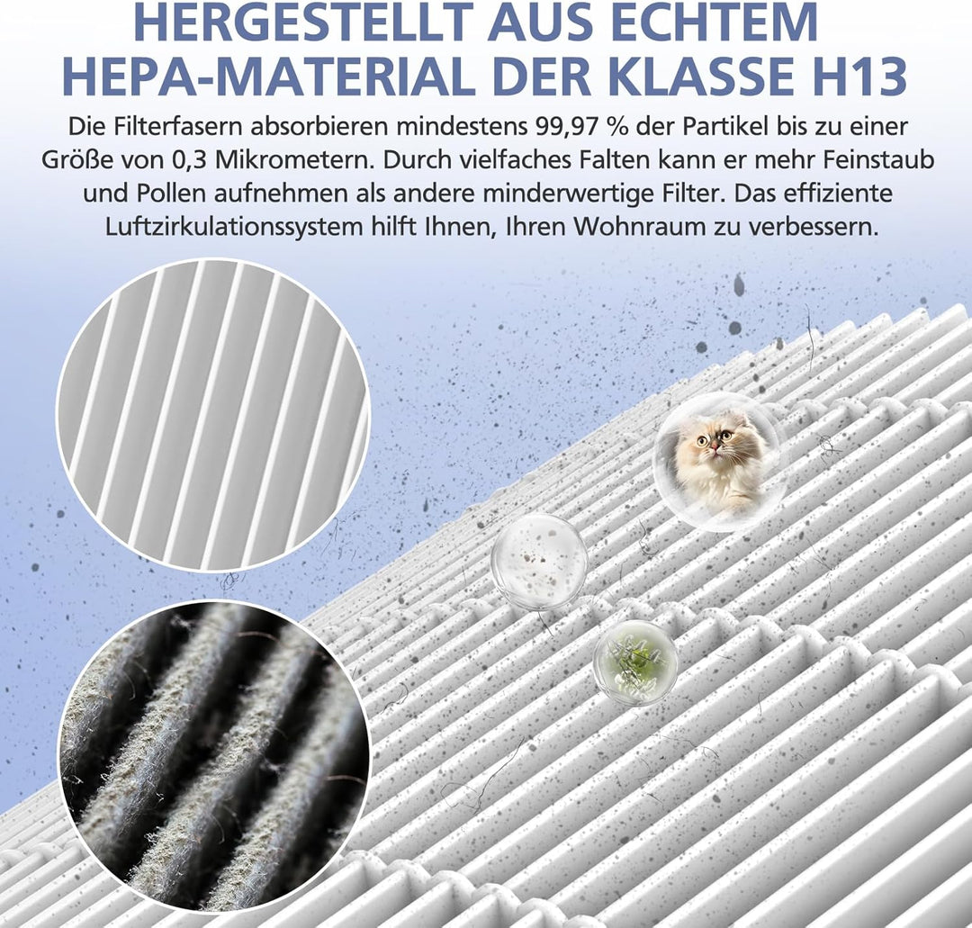 FY0611/30 Ersatzfilter kompatibel mit Philips AC0650/10, AC0651/10 Luftreiniger, 2 HEPA-Filter für P