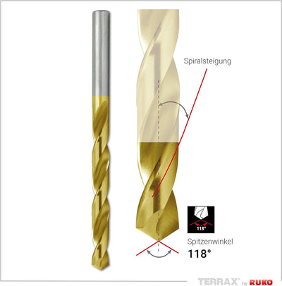 TERRAX by RUKO Spiralbohrer-Satz DIN 338 Typ N HSS-G TiN in Kunststoffkassette, 1 Stück, A250215TRO