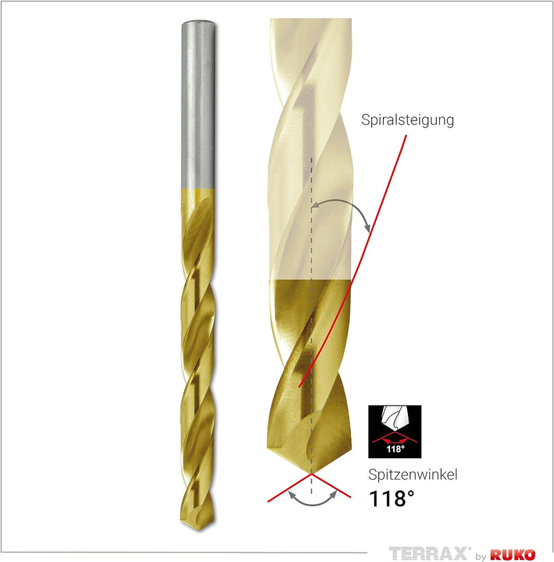 TERRAX by RUKO Spiralbohrer-Satz DIN 338 Typ N HSS-G TiN in Kunststoffkassette, 1 Stück, A250215TRO