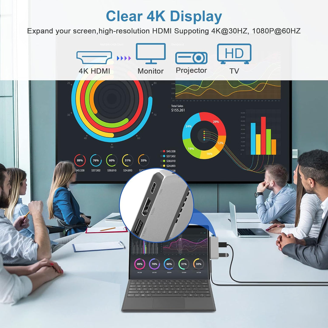 Surface Pro 8 USB C Hub Adapter mit 4K HDMI, USB C Thunderbolt 4 (Display+PD Aufladung+Daten), USB 3