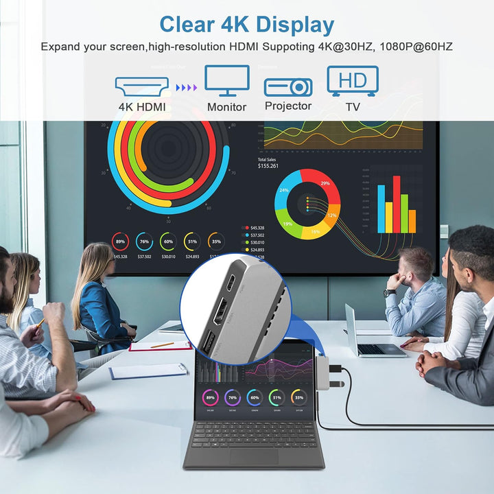 Surface Pro 8 USB C Hub Adapter mit 4K HDMI, USB C Thunderbolt 4 (Display+PD Aufladung+Daten), USB 3