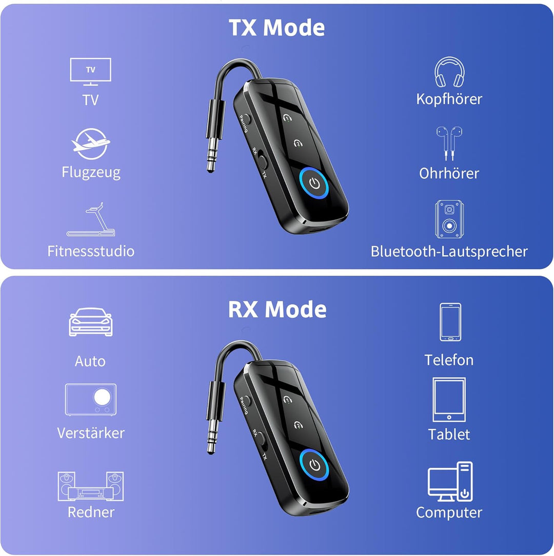 SONRU Bluetooth 5.3 Sender-Empfänger Klinke, 2-in-1 Bluetooth Adapter Flugzeug Bluetooth Splitter mi