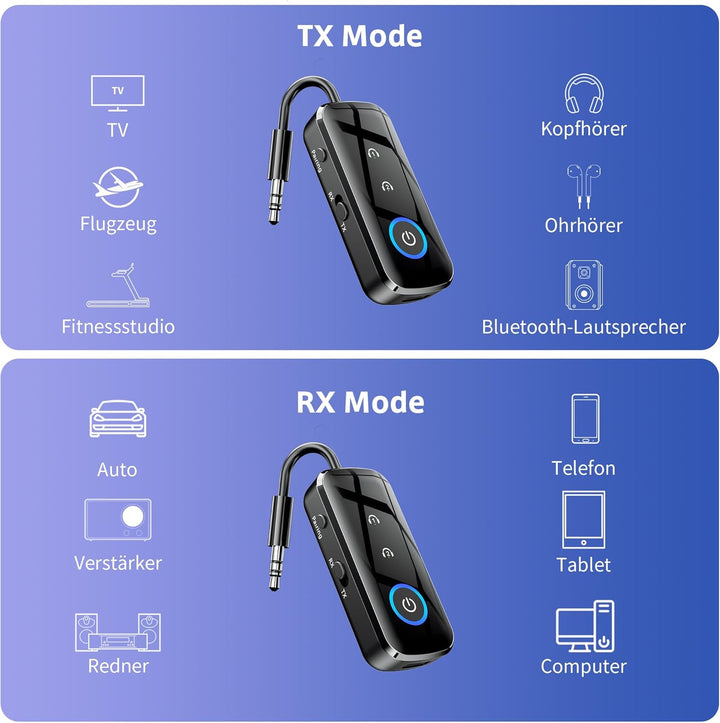 SONRU Bluetooth 5.3 Sender-Empfänger Klinke, 2-in-1 Bluetooth Adapter Flugzeug Bluetooth Splitter mi