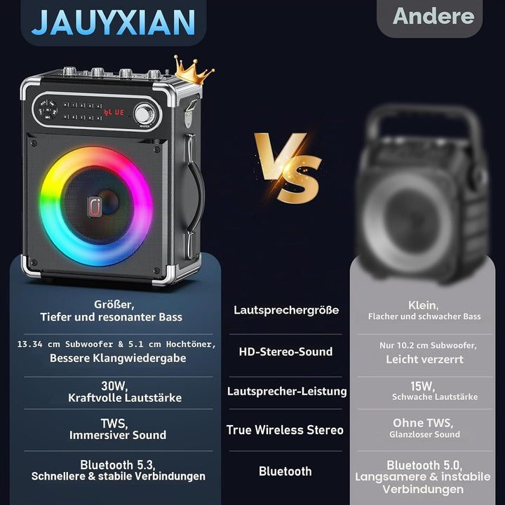 JYX Karaoke Anlage mit 2 drahtlosen Mikrofonens, Tragbares PA-System Karaoke Lautsprecher Höhen/Bass