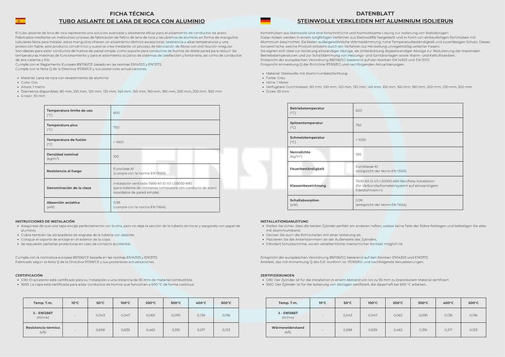 Rohrschale aus Steinwolle mit Aluminiumüberzug, Isolierung für Kaminrohre und Heizungen 150