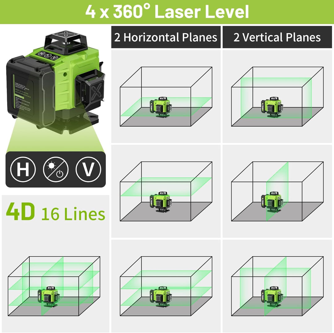 Kreuzlinienlaser Grün 16 Linien, 4 x 360° Laser Wasserwaage Selbstnivellierend, Linienlaser Kreuzlas
