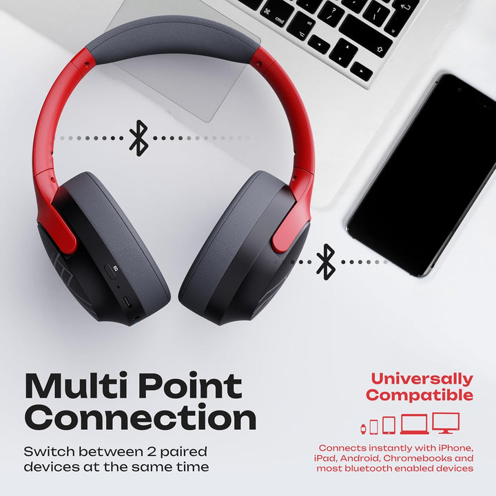PowerLocus Bluetooth Kopfhörer Over Ear, 60 Std Spielzeit, Kopfhörer Kabellos mit 4 EQ-Modi, Hi-Fi S