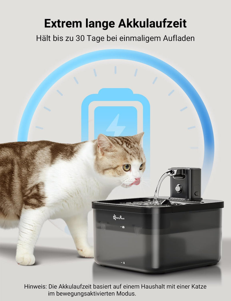 DownyPaws Katzenbrunnen Kabellos, Batteriebetriebener Trinkbrunnen für Katze mit Bewegungsmelder, 2.