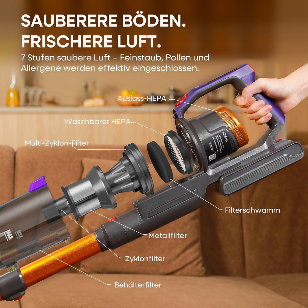 KIPMAX Akku Staubsauger 50000Pa/550W/70Min,1.5L Staubsauger Kabellos mit Display,Anti-Tangle-Bürste,